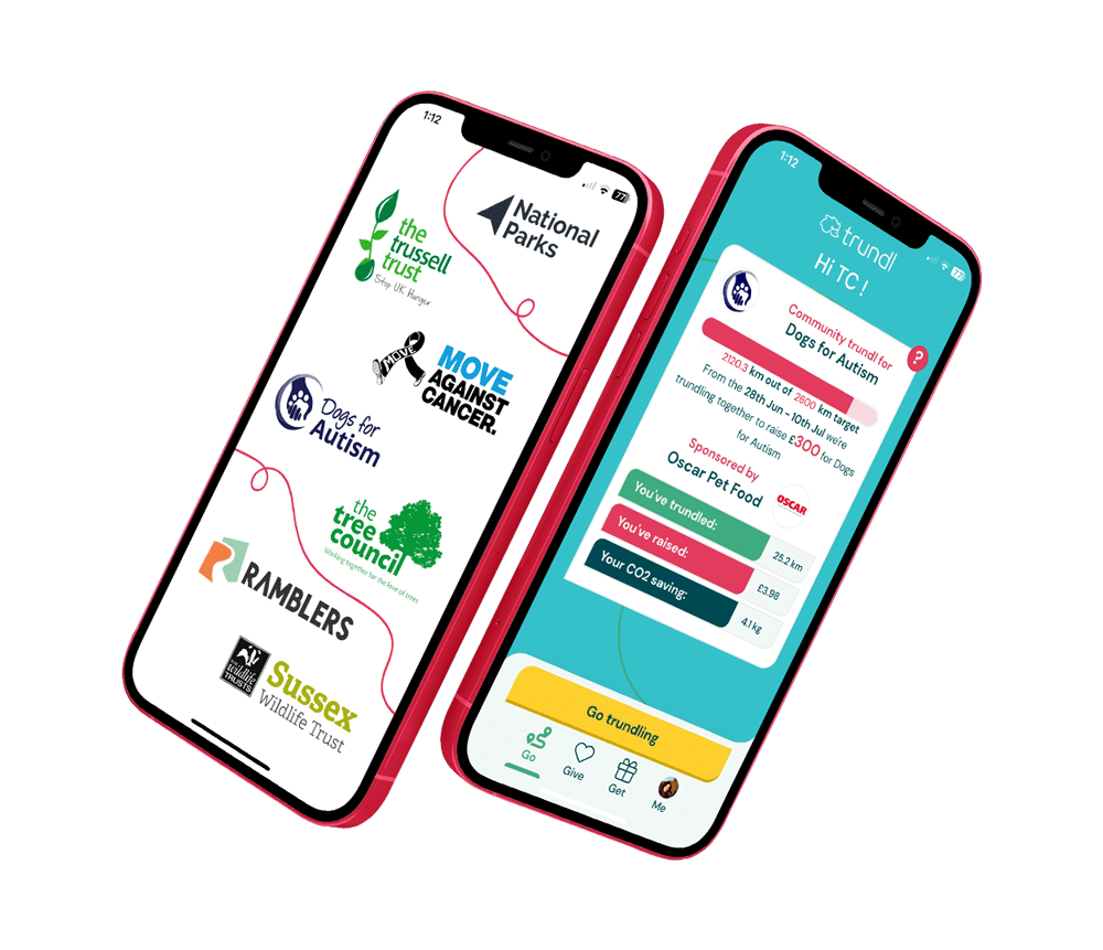 trundl, trunlde, walking app, charity walking, raise money for charity by walking, charity walking app, trundl for charity, trundl donations, charity app, trundl for health, how to raise money for charity